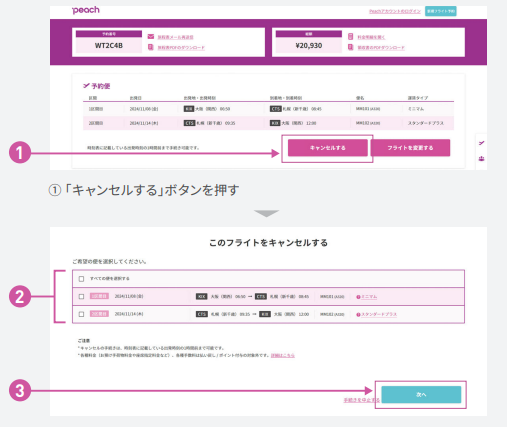 ピーチの予約取消・払戻の操作方法