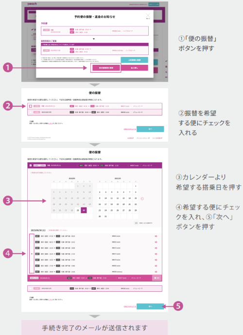 振り替えの受付期限と方法