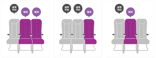 ピーチのスペースオプションの基本