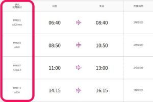 ピーチの「使用機材」の欄