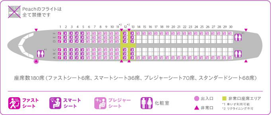 ピーチの座席数は全部で180席！ どんな特徴があるの？
” class=