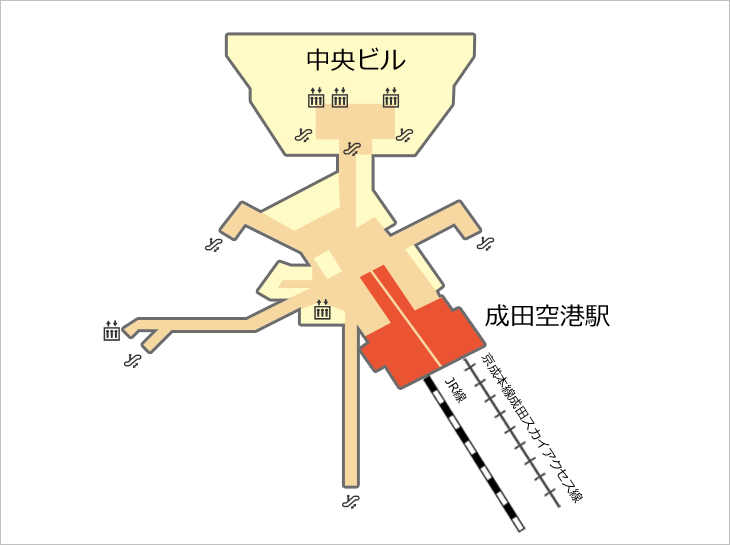 成田空港発の路線情報 格安航空券センター